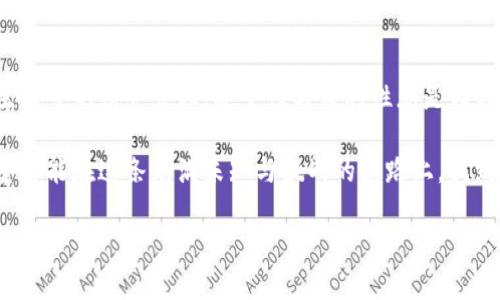 在数字货币的世界里，将您在交易所购买的币提取到个人钱包（如TP钱包）是一个重要步骤，确保您的资产安全并方便后续使用。接下来，我将为您提供一个详细的指南，帮助您顺利完成此操作。

一、了解交易所和TP钱包
在进行任何交易之前，首先需要了解您所使用的交易所和TP钱包的基本概况。交易所就像是一个大型的市场，在这里您可以购买和出售各种数字货币。而TP钱包则是一个安全的数字资产存储工具，类似于您的银行账户，能够存储和管理多种货币。

二、准备工作
在开始提币之前，请确保您拥有以下准备：
ul
    li已经在交易所注册并完成身份验证。/li
    li已成功购买所需的数字资产。/li
    li下载并安装TP钱包应用，并完成相关设置。/li
    li确认您在TP钱包中明确欲接收的地址，以防提币错误。/li
/ul

三、提币操作步骤
以下是从交易所提币到TP钱包的具体步骤：

h41. 登录您的交易所账户/h4
使用您的账户信息登录您在交易所的账户。在主页上，您通常能够看到您的数字资产余额。

h42. 找到提币选项/h4
在账户界面的资产管理部分，寻找“提币”或“提现”的选项。点击该按钮以继续。

h43. 输入TP钱包地址/h4
在提币页面上，您将需要填写TP钱包的接收地址。请务必仔细检查地址的准确性，因为一旦提交，资产将不可逆转地发送。

h44. 选择币种与金额/h4
选择您希望提取的币种，并输入所需提币的数量。请注意，有些交易所可能会对提币金额设定最低限制。

h45. 提交请求/h4
确认所有信息无误后，提交提币请求。此时，您可能需要输入二次验证信息，如手机验证码或谷歌验证码，以增加安全性。

h46. 等待提币处理/h4
提交后，您需要耐心等待。提币的时间通常取决于网络的繁忙程度以及交易所的处理速度。大多数交易所会将处理进度以状态更新的形式通知您。

四、在TP钱包中查看资产
一旦提币完成，您将会在TP钱包中看到相关资产的到账通知。打开TP钱包，查看钱包余额，以确认资产是否成功到达。

五、安全注意事项
提币时务必确保安全，以下是一些要点：
ul
    li始终启用两步验证功能，以保护您的账户安全。/li
    li谨慎选择提币地址，不要将币提到陌生或不明的地址。/li
    li定期检查您的TP钱包安全设置，确保没有被黑客入侵。/li
    li关注社区和新闻，保持对市场变化的敏感度，以便及时做出反应。/li
/ul

六、总结与展望
通过将币从交易所提取到TP钱包，您不仅能更好地控制自己的资产，还能避免潜在的交易风险。就像生活中的财务管理，安全性与便利性总是相辅相成。在这个数字货币快速发展、变化莫测的世界中，掌握正确的操作流程是每一位投资者的必修课。

无论是小心翼翼的每一次提币，还是在交易所里大额买入，都如同在一场扣人心弦的冒险游戏中。希望您能在这条充满未知与挑战的道路上，找到自己的方向，开启美好的数字货币旅程。

如何安全快速地将交易所的币提取到TP钱包？