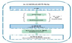 要取消TP钱包左上角的红点