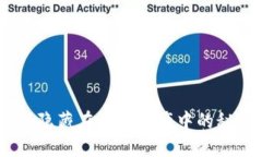 探索TP钱包1.3.4：隐藏在数