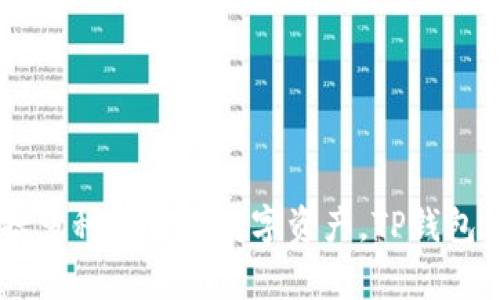 TP钱包是一款基于多种区块链生态链的数字钱包。它主要支持以太坊（Ethereum）、波场（Tron）、币安智能链（Binance Smart Chain）等主流区块链生态，包括多种代币和数字资产。TP钱包允许用户安全地存储、转账和管理其加密货币，也支持去中心化应用（DApps）的访问。通过多链支持，TP钱包为用户提供了更加丰富和灵活的数字资产管理体验。