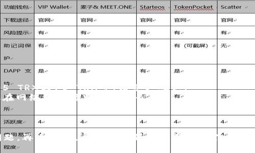 在T P钱包充TRX币到火币交易所之前，建议您先仔细了解目前交易所的充值政策及最低充值额度。一般来说，大部分交易所对最低充值额度都会有相关规定，您可以先在火币的官方网站或APP上查看相关信息。

以下是一些常见的步骤和注意事项，供您参考：

### 充值流程
1. **打开T P钱包**：确保您的钱包已经安装并登录。
2. **选择TRX币**：在钱包集成的数字资产列表中选择TRX。
3. **获取火币充值地址**：在火币交易所的TRX充值页面获取您的TRX充值地址。
4. **输入充值金额**：根据火币的最低充币要求，输入您要充入的TRX币数量。
5. **确认交易**：检查充值地址和数量无误后，确认交易。

### 注意事项
- **最低充值额度**：根据火币的规定，通常TRX的最低充值额度为一定数量，比如5 TRX或10 TRX等，请务必确认。
- **确认区块链交易时间**：TRX的交易确认时间一般较短，几分钟内即可完成，但在网络拥堵时可能会延长。
- **手续费**：在转账过程中，要注意T P钱包的转账手续费。

### 结语
确保您在进行充值前先检查火币和T P钱包的相关政策，以免在操作过程中遇到问题。再次强调，具体的最低充币额度等信息，请以火币的官方最新公告为准。
