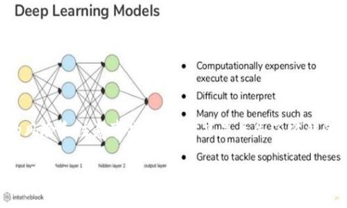 找回TP钱包密钥的过程相对复杂，通常涉及到一定的风险和注意事项。如果你只是丢失了密钥的一部分，这里有一些步骤可以尝试帮助你找回密钥：

### 如何找回TP钱包的部分密钥？看完这个你就知道了！