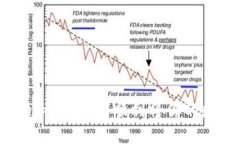 TP钱包提币的秘密：如何顺