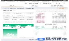 关于TP钱包是否合法的问题