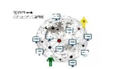如果你想要将TP钱包中的