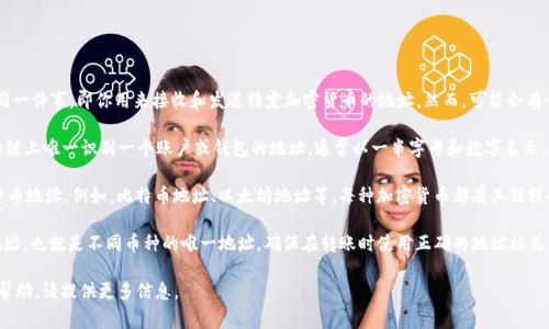 在区块链和加密货币的上下文中，“链地址”和“币地址”通常指的是同一件事，即你用来接收和发送特定加密货币的地址。然而，可能会有一些不同的理解：

1. **链地址（Blockchain Address）**：这个术语通常指的是在区块链上唯一识别一个账户或钱包的地址，通常以一串字母和数字表示。在比特币或者以太坊等区块链中，链地址是用于接收和发送交易的。

2. **币地址（Coin Address）**：这个术语可以指某种具体的加密货币地址。例如，比特币地址、以太坊地址等。每种加密货币都有其独特的地址格式，但从功能上来看，它们与链地址是相同的。

因此，当你在讨论转账时，实际上你是在转移特定币种到相应的链地址，也就是不同币种的唯一地址。确保在转账时使用正确的地址格式，避免因地址错误导致资金丢失。

如果你的问题需要更多具体细节，或者关于某个特定钱包或交易的帮助，请提供更多信息。