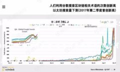 TP钱包（TokenPocket）是一款