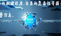 关于“T P钱包波场矿工费