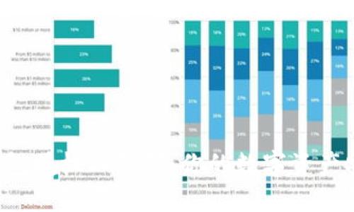 解密TP钱包授权二维码：你的数字资产安全之门？