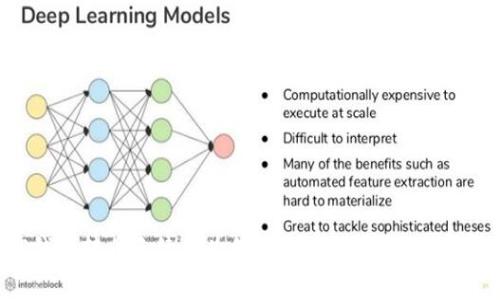 揭秘TP钱包转币手续费为何如此低？背后的秘密是什么？