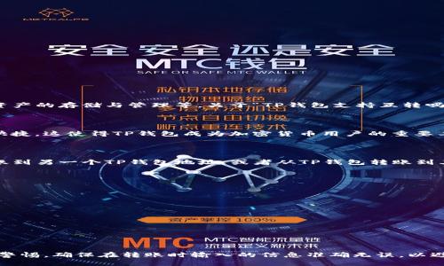 TP钱包（TokenPocket Wallet）是一款广受欢迎的加密货币钱包，具有多种功能，包括支持多种区块链资产的存储与管理等。关于“TP钱包支持互转吗？”这个问题，我们需要深入了解它的功能和特性。

TP钱包的功能与特点

TP钱包不仅支持存储和管理多种数字资产，还有基本的转账功能。用户可以在钱包之间进行转账，方便快捷。这使得TP钱包成为加密货币用户的重要工具。

互转的基本操作

在TP钱包中，用户可以通过简单的步骤进行资产的互相转账。例如，你可以将资产从一个TP钱包地址转账到另一个TP钱包地址，或者从TP钱包转账到其他钱包。这个操作基本上是支持的，只需要确保输入正确的钱包地址以及足够的余额来支付交易费用。

转账过程中的注意事项

尽管TP钱包支持互转，但在进行转账时，用户仍需注意以下几点：
ul
li确保钱包地址的准确性：任何错误的输入都可能导致资金损失。/li
li确保交易费用充足：在进行转账之前，请确认你的钱包中有足够的资产来支付交易手续费。/li
li了解转账的时间：不同区块链的确认时间不同，有些资产可能转账速度较慢。/li
/ul

总结

总的来说，TP钱包支持互转功能，用户可以在不同钱包之间便捷地进行资产转账。但同时，用户也应保持警惕，确保在转账时输入的信息准确无误，以避免不必要的风险。