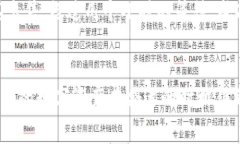 在数字货币交易的大潮中