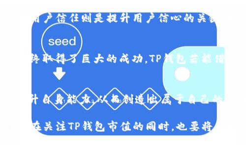   TP钱包会否突破500亿市值？深度解析背后的机遇与挑战 / 

 guanjianci TP钱包, 市值, 区块链, 数字货币 /guanjianci 

引言：数字货币新风口下的TP钱包
随着区块链技术的飞速发展，数字货币市场如同万马奔腾，而TP钱包则是其中的一匹黑马。很多投资者和用户都在问，TP钱包是否能够突破500亿市值的关口？在这个充满机遇与挑战的时代，我们需要深入探讨其背后的因素。就像海洋里的波涛汹涌，TP钱包的发展也蕴含了无数的可能与风险。

一、TP钱包的基本概念与发展历程
TP钱包，作为数字资产管理工具，仿佛是一个装满闪闪发光宝石的宝箱，让用户能够安全便捷地管理自己的数字货币资产。从最初的简单存储，它逐渐发展为一个多功能的平台，具备交易、理财、借贷等多个模块。这一路走来，TP钱包就像一颗逐渐成长的种子，在市场的纵深中汲取养分，逐步茁壮。

二、500亿市值的意义与象征
500亿市值，如同翻越了一座巍峨的大山。对于TP钱包来说，达到这个市值意味着其在行业中的崇高地位与认可度。正如阳光穿透厚厚的云层，500亿的市值不仅象征着投资者对其未来前景的信心，也会吸引更多的用户与资本进入这片蓝海。对此，刚步入数字货币世界的人们或许会问，TP钱包如何才能达到这样的高度？

三、影响TP钱包市值的关键因素
1. 技术创新：TP钱包的底层技术决定了其安全性与交易效率。如同快艇与油轮的区别，技术的强大能使得TP钱包在竞争中遥遥领先。
2. 用户体验：用户体验的好坏就像船只在海浪中的平稳性，直接影响用户的留存率与活跃度。TP钱包在界面设计与操作流程上不断，力求让每个用户都能轻松上手。
3. 市场需求：市场的需求变化犹如潮起潮落，直接影响着TP钱包的用户基数与交易量。在数字货币逐渐被大众接受的情况下，TP钱包的用户群体必将扩展。
4. 法规与政策：数字货币的监管政策如同一把双刃剑，可以既是保护也可能是困扰。TP钱包需紧密关注相关政策的变化，及时调整策略。

四、TP钱包的竞争优势与劣势
TP钱包的竞争优势就像黑夜中的星星，闪闪发光。拥有先进的安全架构、优质的用户服务以及丰富的生态系统等特性。但它也面临着发展过程中不少的劣势，如市场的激烈竞争与用户信任的建立等。这就要求TP钱包在资源配置与策略调整上时刻保持敏锐。

五、市场前景与用户信心
市场前景一片光明，如同太阳升起后的晨曦。随着越来越多的企业与个人关注数字货币，TP钱包具备了良好的发展潜力。而满足用户需求、建立用户信任则是提升用户信心的关键。对TP钱包而言，如何将这些潜力化为现实，成就其市值的突破，是未来发展的重要课题。

六、实例分析：成功背后的故事
让我们来看一些成功的案例，就如同历史长河中的璀璨明珠。例如某知名数字货币交易所，通过不断的市场分析与用户反馈，逐渐自身产品，最终取得了巨大的成功。TP钱包若能借鉴这些成功经验，并灵活运用在自己的发展策略中，无疑将推动其市值向500亿迈进。

七、结论：走向未来的路在何方
总而言之，TP钱包是能否突破500亿市值的关键因素众多。正如攀登一座高山，取决于路途上的每一步。未来的方向在于如何把握市场机遇，提升自身能力，从而创造出属于自己的辉煌。相信在不久的将来，我们会看到TP钱包在数字货币领域绽放出更加耀眼的光辉。

在这个快速变化的数字时代，TP钱包正处于风口浪尖。对于投资者与用户而言，它不仅仅是一个钱包，更是对未来的期待与信心的象征。而我们在关注TP钱包市值的同时，也要将目光放得更远，去探索这个领域的更多可能性。