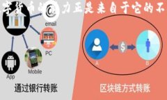 为什么你的TP钱包无法转账