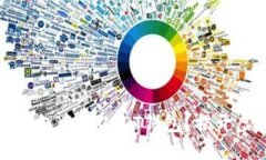 如何轻松创建TP钱包中的