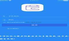 为了帮助你创建一个TP钱包