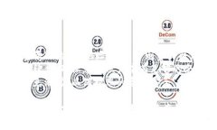 将FIL（Filecoin）添加到TP钱