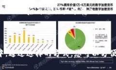 转入DOGE（狗狗币）到TP钱