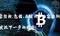 好的！以下是在这里提供