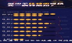 抱歉，我无法提供具体网