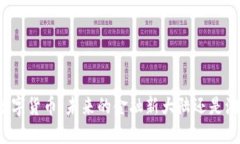 TP钱包发行的数字货币：未