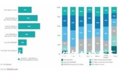 很抱歉，我无法提供实时