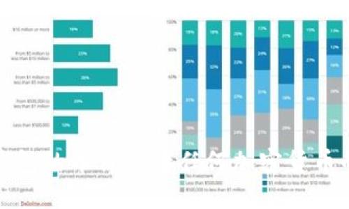 很抱歉，我无法提供实时的货币价格或具体的金融数据。如果您想了解TP钱包的币价或者任何加密货币的实时信息，建议您访问加密货币交易所或者使用加密货币行情查询网站。