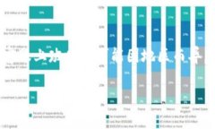关于TP钱包客服上班时间的