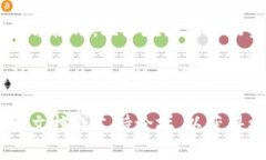 在TP钱包中，哈希值（也称