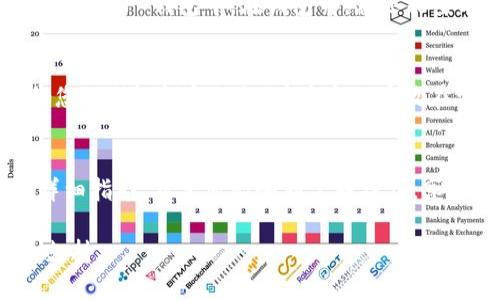 要将火币生态链导入到苹果TP钱包，您需要按照以下步骤进行操作。请注意，确保您遵循安全措施，妥善保管相关私钥和助记词，以避免资产丢失。

步骤 1：下载和安装 TP 钱包
如果您尚未安装 TP 钱包，首先需要在苹果 App Store 下载并安装该应用。TP 钱包是一款支持多链资产管理的数字钱包，用户界面友好，适合新手使用。

步骤 2：创建或导入钱包
打开 TP 钱包后，您需要选择创建新钱包或导入已有钱包。如果您是第一次使用，可以创建新钱包；如果您已经在其他地方有钱包，选择导入，并输入您的助记词或私钥。

步骤 3：添加火币生态链 (HECO) 网络
接下来，您需要手动添加火币生态链的网络配置。进入 TP 钱包的“设置”界面，找到“网络”选项，选择“添加网络”。

步骤 4：输入火币生态链网络信息
在添加网络时，您需要输入火币生态链的相关信息。常用的配置如下：
ul
li网络名称：火币生态链 (HECO)/li
liRPC URL：a href=