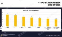 你听说过TP垃圾钱包吗？揭