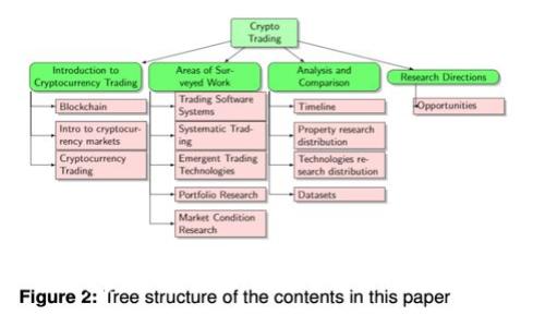 如何在TP钱包中完成USDT的授权？解锁你的数字资产新体验！
