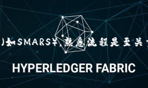 在买卖加密货币时，尤其是使用特定钱包（如TP钱包）和特定代币（如SMARS），熟悉流程是至关重要的。以下是一个关于如何使用TP钱包购买SMARS代币的指导。

如何通过TP钱包简单购买SMARS代币？