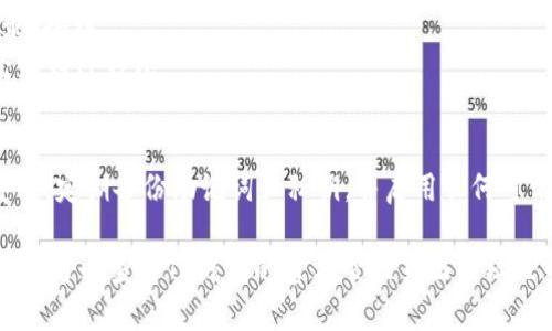 要登录TP钱包（TokenPocket），您可以按照以下步骤进行操作：

1. **下载和安装TP钱包**：
   - 如果您还没有安装TP钱包，可以在应用商店（如App Store或Google Play）搜索“TokenPocket”并下载。
   - 也可以访问官方网站下载，确保从可信渠道获取应用。

2. **打开TP钱包应用**：
   - 点击TP钱包图标，启动应用。

3. **选择登录方式**：
   - 在应用首页，会看到不同的登录选项，包括使用助记词、私钥、或通过钱包文件进行登录。
   - 选择适合您的登录方式。

4. **输入登录信息**：
   - **助记词**：如果您选择使用助记词登录，请输入您的12或24个助记词。确保准确无误。
   - **私钥**：如果选择私钥登录，输入对应的钱包私钥。
   - **钱包文件**：如果使用钱包文件登录，请选择相应的文件并输入密码（如果有的话）。

5. **确认登录**：
   - 验证您的信息后，点击“登录”按钮。
   - 如果信息正确，您将成功登录到TP钱包。

6. **安全提示**：
   - 登录后，请确保您的账户安全，定期备份助记词和私钥，并启用任何可用的安全功能，比如二次验证。

如果您在登录过程中遇到任何问题，可以查看TP钱包的官方帮助页面或社区寻求支持。
