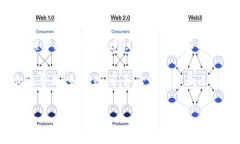 在这里，我将为您提供一