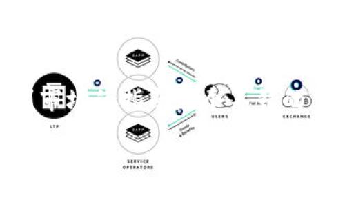 创建一个关于如何在新版本TP钱包中找到市场的指南是个不错的主意。以下是该指南的相关、关键词和大纲。

揭开TP钱包新版本的秘密：如何轻松找到市场？