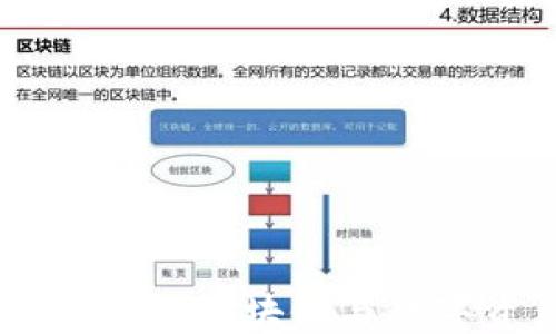 
TP钱包与NFD币：区块链与数字资产的未来
