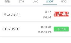   币安链 T P 钱包手续费详