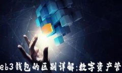 TP钱包与Web3钱包的区别详