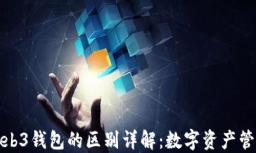 
TP钱包与Web3钱包的区别详解：数字资产管理的新时代