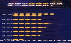 : 如何解决TP钱包闪兑失败