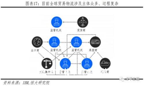 易于大众且的  
2023年TP Wallet ETH转账到交易所的最佳通道解析