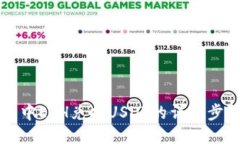 TP钱包中ETH兑换USDT的详细