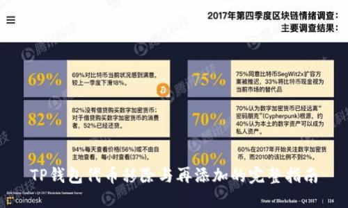 TP钱包代币移除与再添加的完整指南