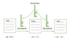 挖的币怎么安全快捷地转