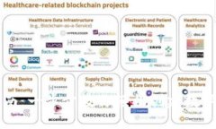 TP钱包注册指南：一步步教