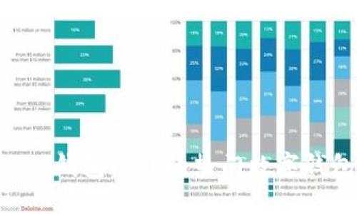 了解T P钱包以外的热门数字钱包推荐