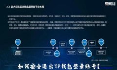 如何安全退出TP钱包登录账