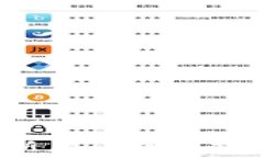   手机系统更新后TP钱包打