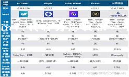 为了帮助您理解如何在TP钱包（TokenPocket）中交易FIL（Filecoin），我将为您提供一个易于理解的、相关的关键词、内容大纲以及与此主题相关的问题。


如何在TP钱包中安全便捷地交易FIL（Filecoin）